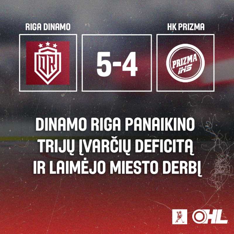 Dinamo Riga grįžo į rungtynes ir šventė pergalę Dinamo Riga grįžo į rungtynes ir šventė pergalę