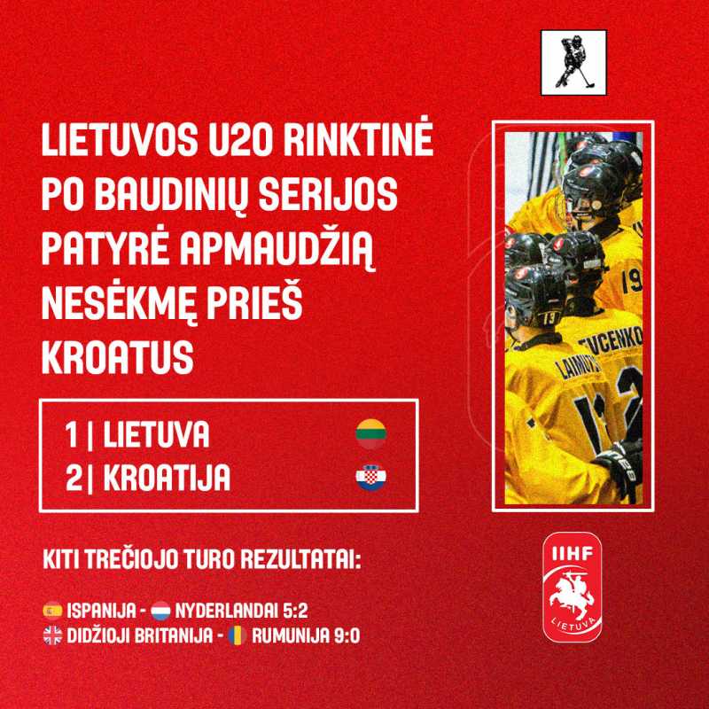 Jaunimo rinktinė patyrė apmaudų pralaimėjimą po baudinių serijos Jaunimo rinktinė patyrė apmaudų pralaimėjimą po baudinių serijos