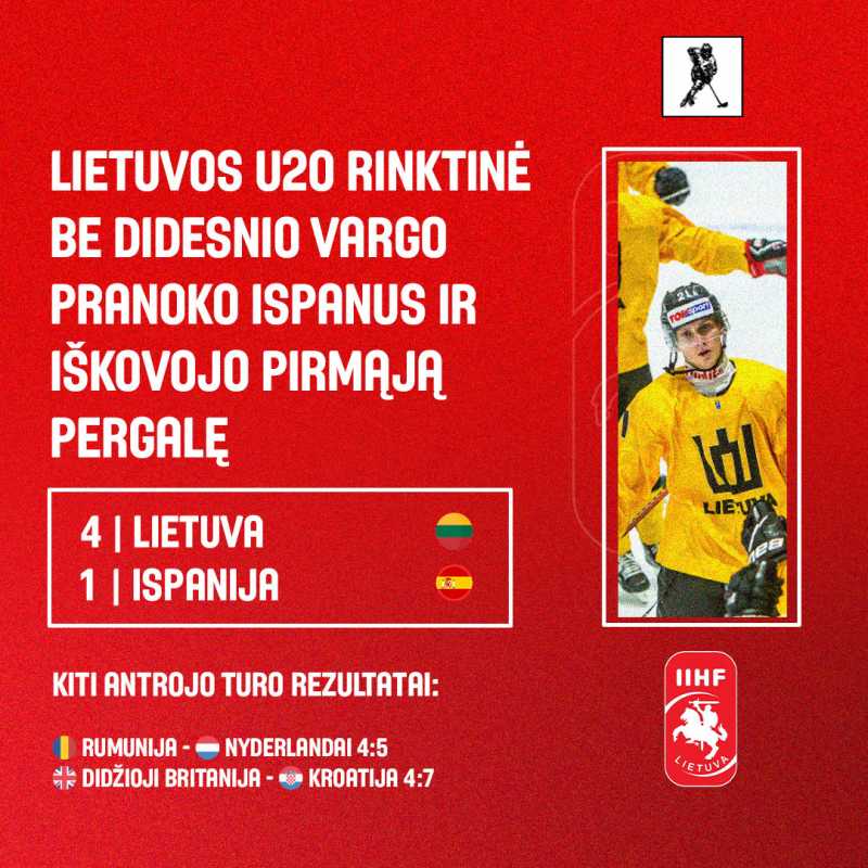 Lietuvos jaunimas be didesnio vargo pranoko ispanus Lietuvos jaunimas be didesnio vargo pranoko ispanus