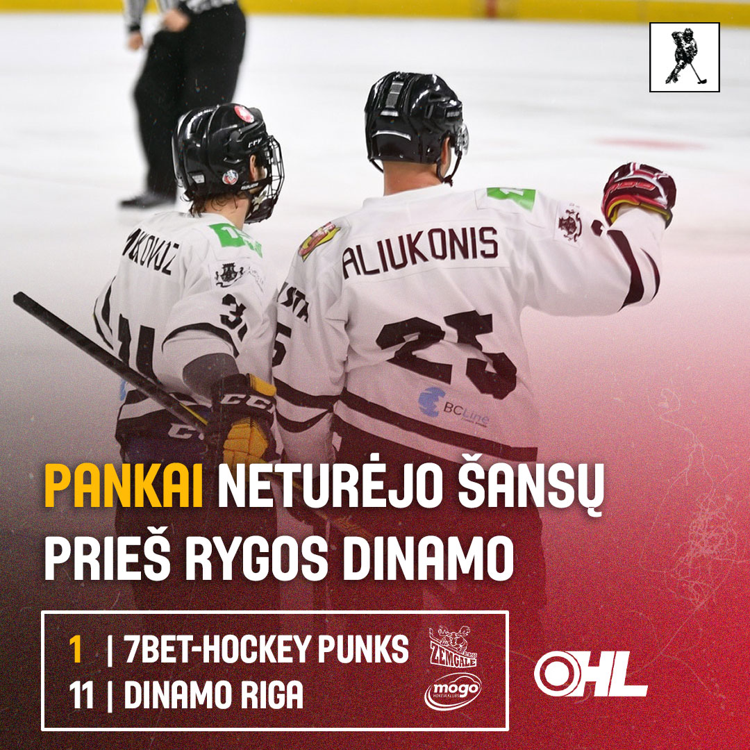 Dinamo Riga pankams tiesiog nepaliko jokių vilčių