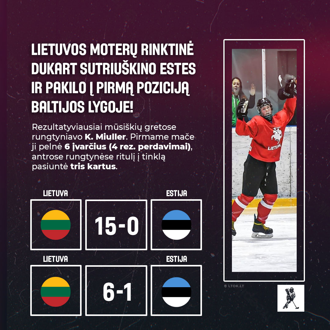 Moterų rinktinė dukart nepasigailėjo Estijos nacionalinės komandos